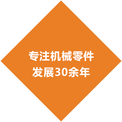 �����ͷ������zȦ�Ĳ��|(zh��)Ҫ��